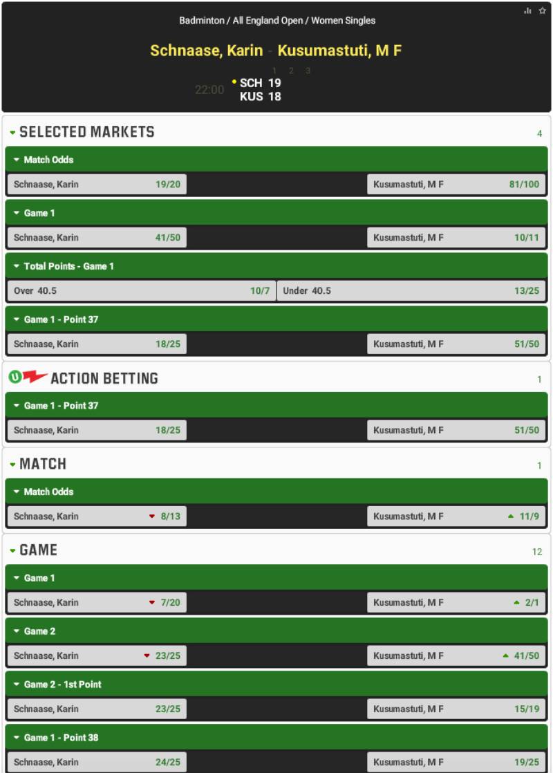 Cách Chọn Kèo Cầu Lông Khi Có Sự Kiện Lớn 4 Chọn kèo dựa trên sự thay đổi trong chiến thuật thi đấu