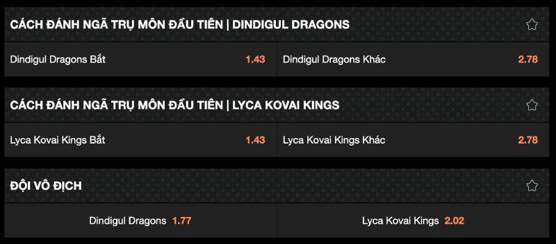 Kèo Châu Á trong cricket là gì?