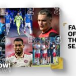 Tinh Hinh Chuyen Nhuong Bundesliga He 2025